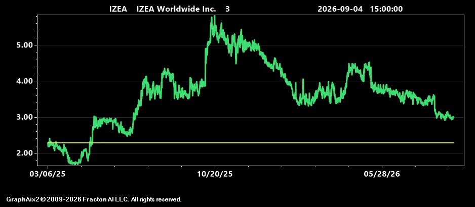 izea.jpg
